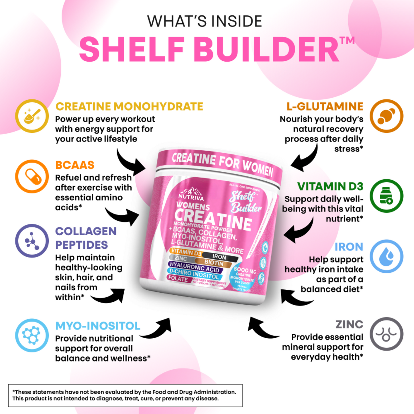 Nouriu™ women's creatine